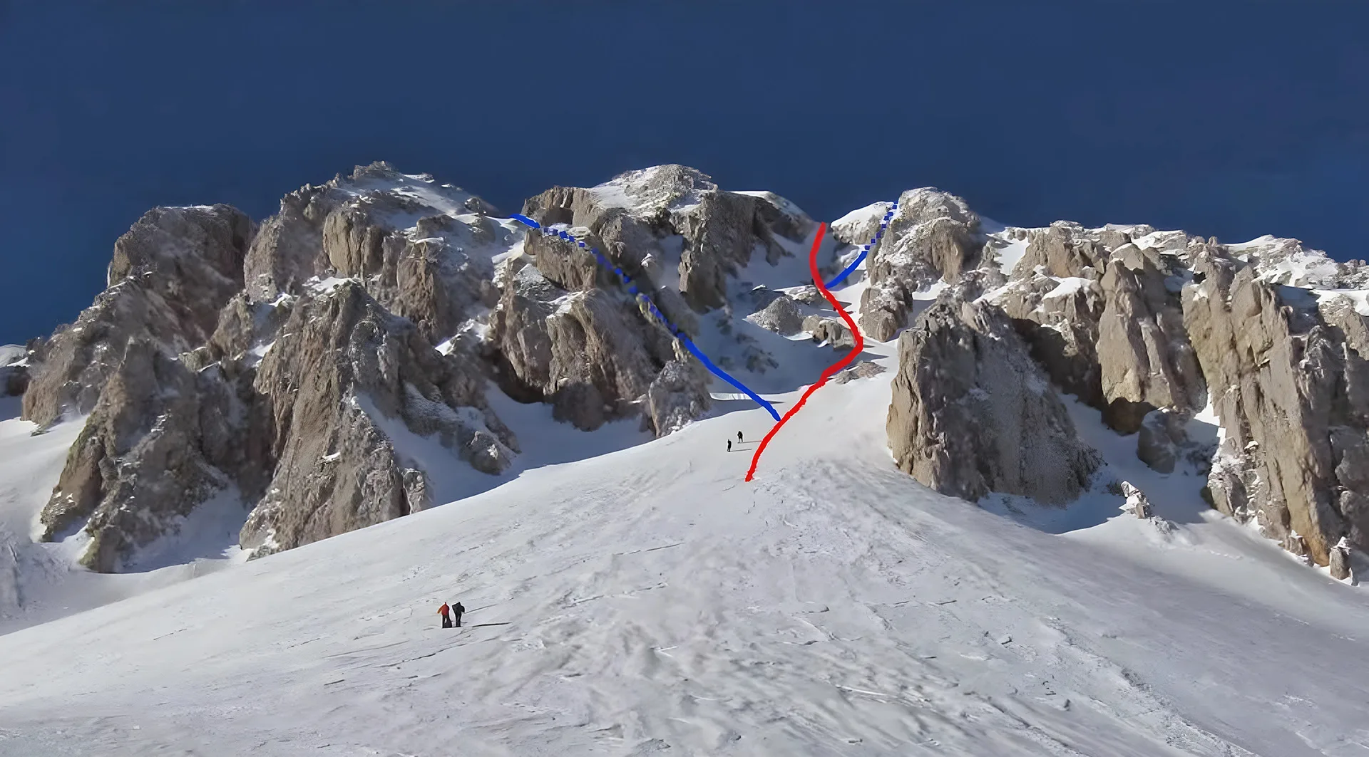 Alpinisti con ramponi e piccozza sul Canale Orsacchiotta al Terminillo, escursione CAI Campobasso